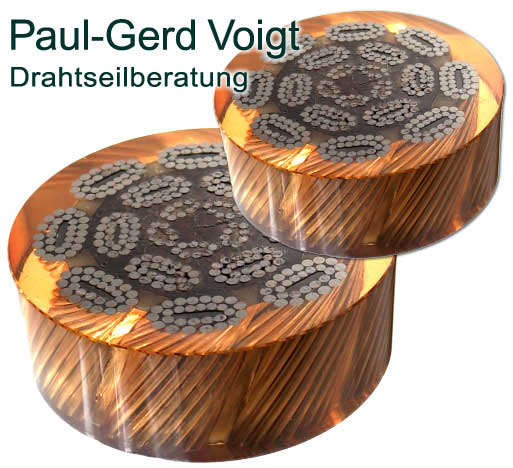 Paul-Gerd Voigt